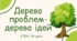 STEM 7 клас. Урок 30. Дерево проблем-дерево ідей