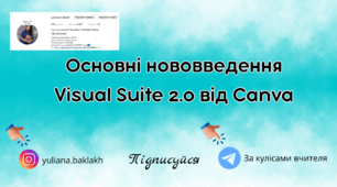 Основні нововведення Visual Suite 2.0 від Canva