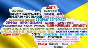 Права та обов'язки людини. Як захистити свої права в сучасному світі.