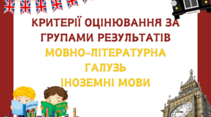 Критерії оцінювання за групами результатів мовно-літературна галузь "Іноземні мови"