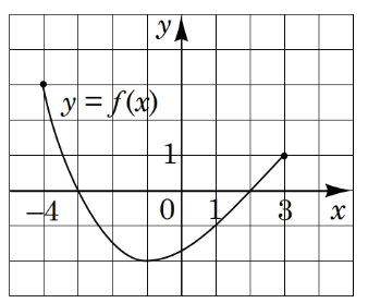 0800mejn-9fb6-338x278.png