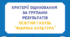 Критерії оцінювання  за групами результатів освітня галузь “ФІЗИЧНА КУЛЬТУРА”