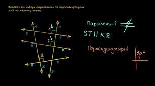 Перпендикулярні прямі