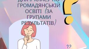 Робочий зошит. Збірник завдань за Групами результатів до кожної теми. Громадянська освіта 8 клас НУШ.
