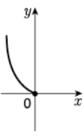 0800mfqz-d108-117x196.png