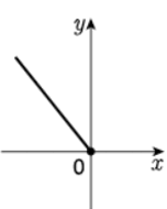 0800mfrn-28fd-152x190.png