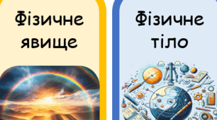 Картки з фізики з тем "Фізика - наука про природу", "Механічний рух", "Взаємодія тіл. Сила", "Тиск твердих тіл, рідин і газів", "Механічна робота й енергія"