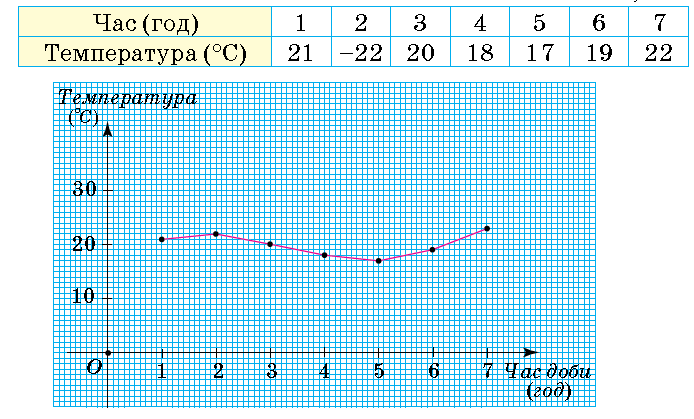 0800mln1-2e7b-694x419.png