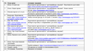 План уроків з шахів 12 тем