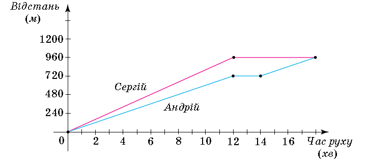 0800mne5-c7df-721x322.png