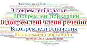 Контрольна робота за темою "Відокремлені члени речення. Відокремлені уточнювальні члени речення"