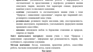 Конспект уроку англійської мови у 4 класі. Робота з портфоліо з теми “Природа і навколишнє середовище”