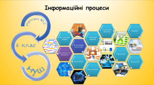 Інформаційні процеси (інформатика за підручником Біос 6 клас)
