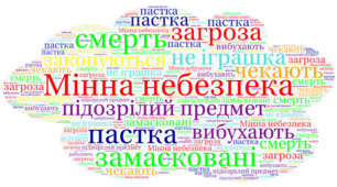 Година  спілкування на тему: « Як уберегтися дітям від мін та вибухівки під час війни»