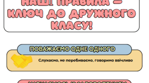 Правила класу