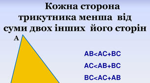 Нерівність трикутника