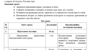 Конспект уроку фізичної культури у 4 класі. Загальнорозвивальні вправи. Вправи для розвитку швидкості. Ведення великого м’яча рукою в русі. Передавання і ловіня м’яча двома руками від грудей та двома руками з ударом об підлогу. Рухливі ігри.