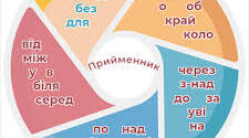 Прийменник