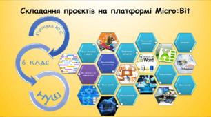 Складання проєктів на платформі Microbit (інформатика за підручником Морзе 6 клас)