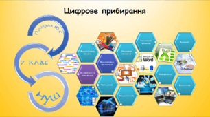 Цифрове прибирання (інформатика за підручником Біос 7 клас)