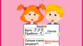 Розв'язування задач