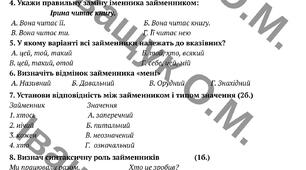 ПДР за ГР 4 з теми "Займенник як частина мови"