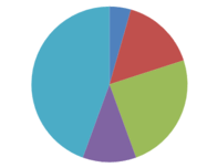 0800nauc-0d4a-187x152.png