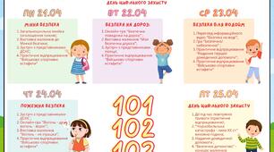 Тиждень Безпеки Дитини та День цивільного захисту (план)