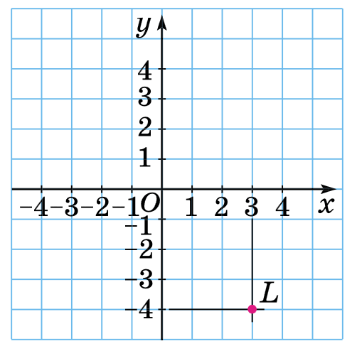 0800ncs2-a6ee-502x494.png