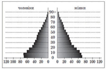 0800ne8c-d83e-341x224.png