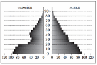 0800ne8g-95ae-337x227.png