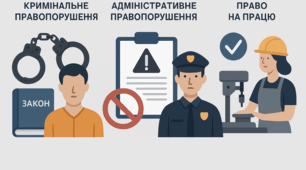 Кримінальне правопорушення. Адміністративне правопорушення. Право на працю 