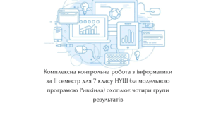 Комплексна контрольна робота з інформатики за групами результатів за ІІ семестр 7 клас НУШ