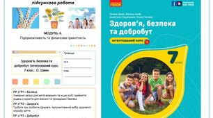 Комплексна підсумкова робота за групами результатів. МОДУЛЬ 4. ПІДПРИЄМЛИВІСТЬ. ФІНАНСОВА ГРАМОТНІСТЬ. О.ШИЯН