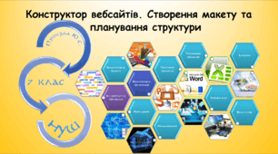 Конструктор вебсайтів (Створення макету та планування структури) (інформатика за підручником Біос 7 клас)