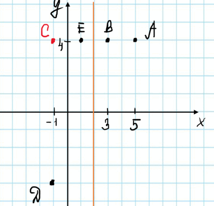 0800nkeq-bced-437x420.png
