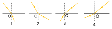 0800nlhg-b8ff-462x121.png