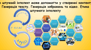 Як штучний інтелект може допомогти у створенні контенту (Генерація тексту) (інформатика за підручником Біос 7 клас)
