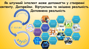 Як штучний інтелект може допомогти у створенні контенту (Дипфейки) (інформатика за підручником Біос 7 клас)