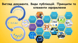 Вигляд документа. Види публікацій. Принципи та елементи оформлення (інформатика за підручником Біос 7 клас)