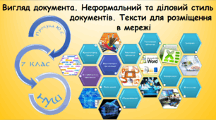 Вигляд документа. Неформальний та діловий стиль документів. Тексти для розміщення в мережі (інформатика за підручником Біос 7 клас)
