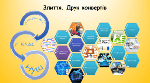 Злиття. Друк конвертів (інформатика за підручником Біос 7 клас)