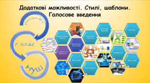 Додаткові можливості. Стилі, шаблони. Голосове введення (інформатика за підручником Біос 7 клас)