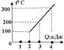 0800nq4q-d792-221x174.png