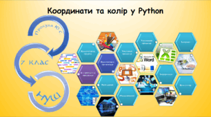 Координати та колір у Python (інформатика за підручником Біос 7 клас)