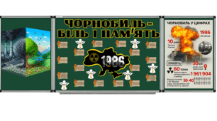 Наочний матеріал "Чорнобиль - біль і пам'ять"