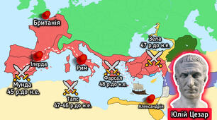 Гай Юлій Цезар