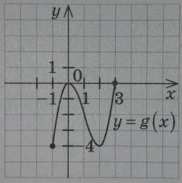 0800o31x-9ed5-259x261.jpg