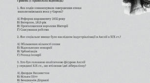 Тест на тему "Англія у 19 сторіччі" з графічним оформленням