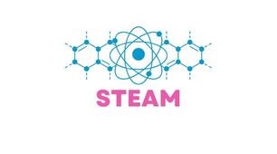 Інструктивні матеріали до STEAM-проєкту з теми "Історія дослідження хімічних елементів"
